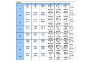 ELISA validation image for Chemokine (C-X-C Motif) Ligand 16 (CXCL16) ELISA Kit (ABIN365901)