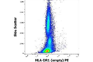 Flow cytometry surface staining pattern of human peripheral whole blood stained using anti-human HLA-DR1-empty (MEM-267) PE antibody (concentration in sample 9 μg/mL). (HLA-DR1 Antikörper  (PE))