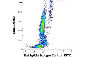 Flow cytometry surface nonspecific staining pattern of human peripheral whole blood stained using Rat IgG2a Isotype control (RTG2A1-1) FITC antibody (concentration in sample 9 μg/mL). (Ratte IgG2a isotype control (FITC))