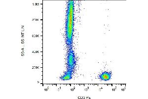 Flow cytometry analysis (surface staining) of human peripheral blood cells with anti-human CD3 (UCHT1) PE. (CD3 Antikörper  (PE))