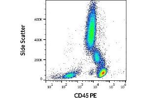 Flow cytometry surface staining pattern of human peripheral whole blood stained using anti-human CD45 (MEM-28) PE antibody (20 μL reagent / 100 μL of peripheral whole blood).