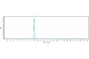 anti-Ephrin A4 (EFNA4) antibody