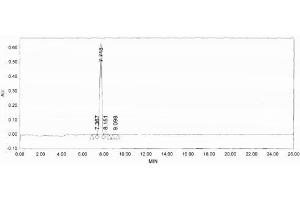 Image no. 1 for Adrenomedullin (ADM) peptide (KLH) (ABIN5666022) (Adrenomedullin (ADM) peptide (KLH))