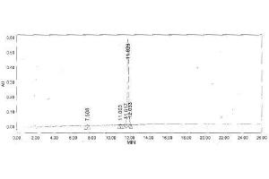 Image no. 1 for Corticotropin Releasing Hormone (CRH) peptide (Ovalbumin) (ABIN5666139)