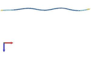 TPM2 Protein (AA 1-284) (His tag)