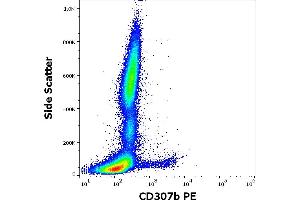 Flow cytometry surface staining pattern of human peripheral whole blood stained using anti-human CD307b (B24) PE antibody (10 μL reagent / 100 μL of peripheral whole blood). (FCRL2 Antikörper  (PE))