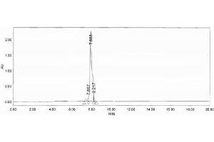 Image no. 2 for Epidermal Growth Factor (EGF) peptide (Ovalbumin) (ABIN5666164)