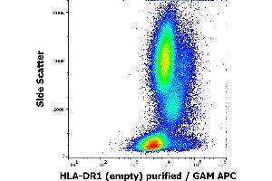 Flow cytometry surface staining pattern of human peripheral whole blood using anti-human HLA-DR1 (empty) (MEM-267) purified antibody (concentration in sample 9 μg/mL, GAM APC). (HLA-DR1 Antikörper)