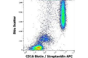 Flow cytometry surface staining pattern of human peripheral whole blood stained using anti-human CD16 (MEM-154) Biotin antibody (concentration in sample 0,6 μg/mL, Streptavidin APC).