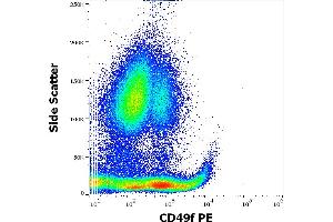 Flow cytometry surface staining pattern of human peripheral whole blood stained using anti-human CD49f (GoH3) PE antibody (10 μL reagent / 100 μL of peripheral whole blood). (ITGA6 Antikörper  (PE))