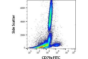 Flow cytometry intracellular staining pattern of human peripheral whole blood stained using anti-human CD79a (HM57) FITC antibody (4 μL reagent / 100 μL of peripheral whole blood). (CD79a Antikörper  (AA 202-216) (FITC))