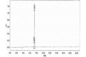 Image no. 1 for Afamin (AFM) peptide (Ovalbumin) (ABIN5666065) (Afamin (AFM) peptide (Ovalbumin))