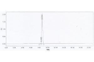 Image no. 2 for Neurotensin (NTS) peptide (Ovalbumin) (ABIN5666303) (Neurotensin (NTS) peptide (Ovalbumin))