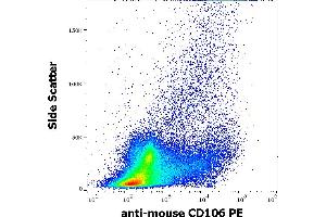 Flow cytometry surface staining pattern of murine bone marrow cell suspension stained using anti-mouse CD106 (429) PE (concentration in sample 0,56 μg/mL). (VCAM1 Antikörper  (PE))