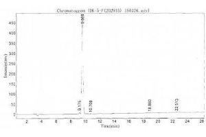 Image no. 2 for Trypsinogen Activation Peptide peptide (BSA) (ABIN5666014) (Trypsinogen Activation Peptide peptide (BSA))