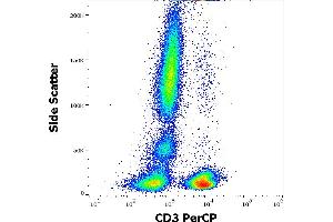 Flow cytometry surface staining pattern of human peripheral whole blood stained using anti-human CD3 (MEM-57) PerCP antibody (10 μL reagent / 100 μL of peripheral whole blood). (CD3 Antikörper  (PerCP))