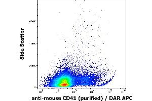 Flow cytometry surface staining pattern of murine blood suspension stained using anti-mouse CD41 (MWReg30) purified antibody (concentration in sample 0,6 μg/mL, GAM APC). (Integrin Alpha2b Antikörper)