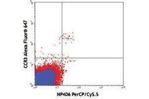 Flow Cytometry (FACS) image for anti-Ectonucleotide pyrophosphatase/phosphodiesterase 3 (ENPP3) antibody (PerCP-Cy5.5) (ABIN2660311) (ENPP3 Antikörper  (PerCP-Cy5.5))