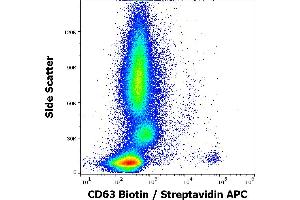 Flow cytometry surface staining pattern of IgE stimulated human peripheral whole blood stained using anti-human CD63 (MEM-259) Biotin antibody (concentration in sample 0,6 μg/mL, Streptavidin APC). (CD63 Antikörper  (Biotin))
