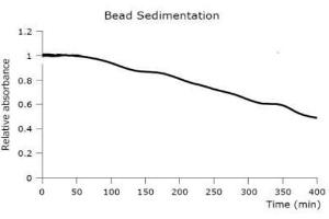 Image no. 1 for MagSi-DNA allround beads (ABIN1721067)