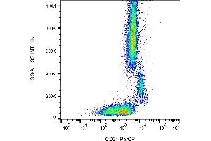 Flow cytometry analysis (surface staining) of human peripheral blood with anti-human CD31 (MEM-05) PerCP. (CD31 Antikörper  (PerCP))