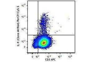 Flow Cytometry (FACS) image for anti-Interleukin 9 (IL9) antibody (PerCP-Cy5.5) (ABIN2660213) (IL-9 Antikörper  (PerCP-Cy5.5))