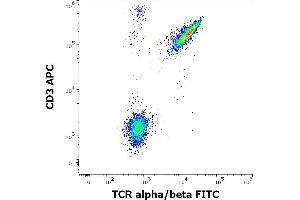Flow cytometry multicolor surface staining of human lymphocytes stained using anti-human TCR alpha/beta (IP26) FITC antibody (20 μL reagent / 100 μL of peripheral whole blood) and anti-human CD3 (UCHT1) APC antibody (10 μL reagent / 100 μL of peripheral whole blood).