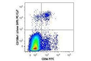 Flow Cytometry (FACS) image for anti-Killer Cell Immunoglobulin-Like Receptor, three Domains, Long Cytoplasmic Tail, 1 (KIR3DL1) antibody (PE-Cy7) (ABIN2659118)