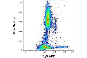 Flow cytometry surface staining pattern of human peripheral whole blood stained using anti-human IgD (IA6-2) APC antibody (10 μL reagent / 100 μL of peripheral whole blood). (Maus anti-Human IgD Antikörper (APC))