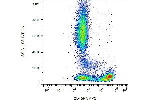 Flow cytometry analysis (surface staining) of human peripheral blood with anti-CD45RA (MEM-56) APC. (CD45RA Antikörper  (APC))