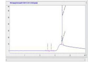 Image no. 1 for IgA (AA 155-170) peptide (Ovalbumin) (ABIN5666221) (IgA (AA 155-170) peptide (Ovalbumin))