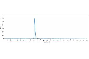 anti-TIGIT (Ociperlimab Biosimilar) antibody