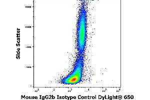 Flow cytometry surface nonspecific staining pattern of human peripheral whole blood stained using mouse IgG2b Isotype control (MPC-11) DyLight® 650 antibody (concentration in sample 9 μg/mL). (Maus IgG2b,kappa isotype control (DyLight 650))