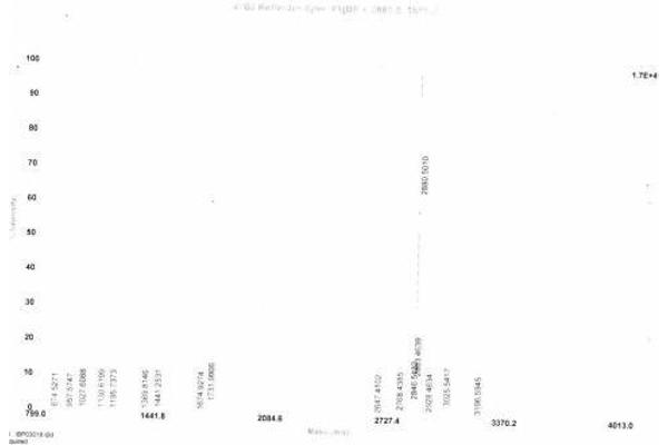 HFE2 Protein (Ovalbumin)