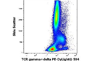 Flow cytometry surface staining pattern of human peripheral whole blood stained using anti-human TCR gamma/delta (B1) PE-DyLight® 594 antibody (4 μL reagent / 100 μL of peripheral whole blood). (TCR gamma/delta Antikörper  (PE-DyLight 594))