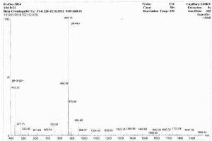 beta-Crosslaps (bCTx) peptide (Ovalbumin)