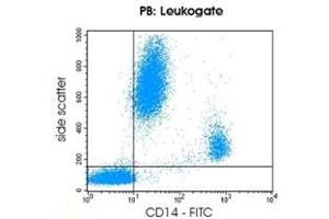 Image no. 1 for anti-CD14 (CD14) antibody (ABIN1741607)