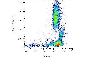 Flow cytometry analysis (surface staining) of human peripheral blood using anti-CD44 (MEM-263) APC conjugate. (CD44 Antikörper  (APC))