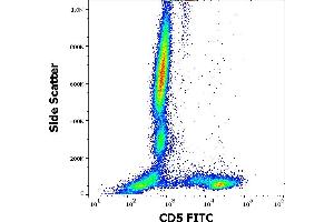 Flow cytometry surface staining pattern of human peripheral whole blood stained using anti-human CD5 (CRIS1) FITC antibody (20 μL reagent / 100 μL of peripheral whole blood).