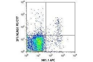Flow Cytometry (FACS) image for anti-Killer Cell Lectin-Like Receptor Subfamily G, Member 1 (KLRG1) antibody (PE-Cy7) (ABIN2659381)