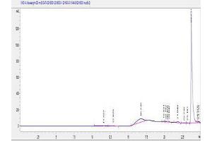 Image no. 1 for Mucin 5 Subtype B (MUC5B) (AA 4202-4210) peptide (Ovalbumin) (ABIN5666276) (Mucin 5 Subtype B (MUC5B) (AA 4202-4210) peptide (Ovalbumin))