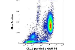Anti-human CD16 purified antibody (clone MEM-168) works in flow cytometry application.