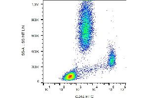 Flow cytometry analysis (surface staining) of human peripheral blood cells with anti-human CD14 (MEM-15) FITC. (CD14 Antikörper  (FITC))