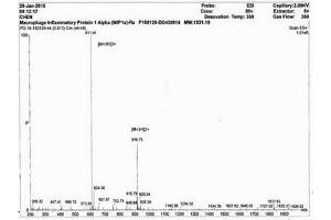 Image no. 1 for Chemokine (C-C Motif) Ligand 3 (CCL3) peptide (Ovalbumin) (ABIN5666268) (Chemokine (C-C Motif) Ligand 3 (CCL3) peptide (Ovalbumin))