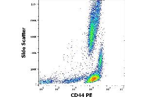 Flow cytometry surface staining pattern of human peripheral whole blood stained using anti-human CD44 (MEM-263) PE antibody (20 μL reagent / 100 μL of peripheral whole blood). (CD44 Antikörper  (PE))