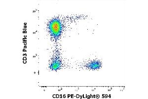 Flow cytometry multicolor surface staining of human lymphocytes stained using anti-human CD16 (3G8) PE-DyLight® 594 antibody (4 μL reagent / 100 μL of peripheral whole blood) and anti-human CD3 (UCHT1) Pacific Blue antibody (4 μL reagent / 100 μL of peripheral whole blood). (CD16 Antikörper  (PE-DyLight 594))