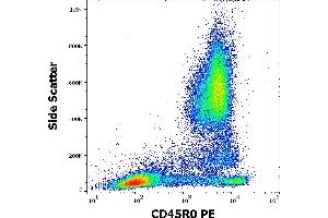 Flow cytometry surface staining pattern of human peripheral whole blood stained using anti-human CD45R0 (UCHL1) PE antibody (20 μL reagent / 100 μL of peripheral whole blood).
