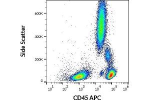 Flow cytometry surface staining pattern of human peripheral whole blood stained using anti-human CD45 (MEM-28) APC (10 μL reagent / 100 μL of peripheral whole blood).