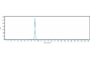 The purity of Anti-TNFSF2 / TNFa Reference Antibody (CDP571) is more than 95 % , determined by SEC-HPLC. (Rekombinanter TNF alpha Antikörper)