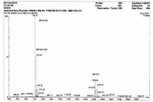 Image no. 2 for Amyloid beta 1-40 (Abeta 1-40) peptide (Ovalbumin) (ABIN5666070) (Amyloid beta 1-40 (Abeta 1-40) peptide (Ovalbumin))